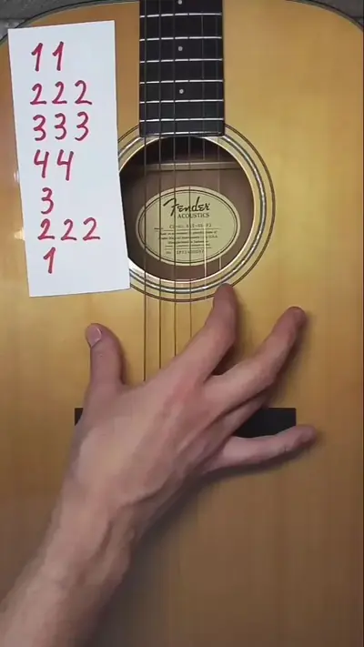 Со своим звуком! #гитара #рекомендации #guitar — @_alexander_s_