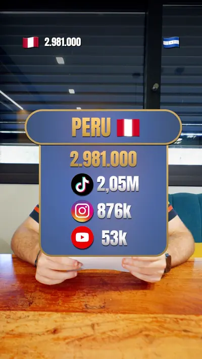 Estos son los ganadores del Mundial de Comidas. — @ibaillanos